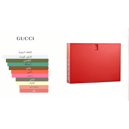 Gucci Rush -75ml